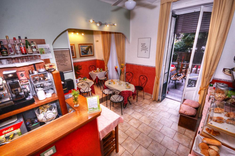 Hotel Eco-art De Albertis Mailand